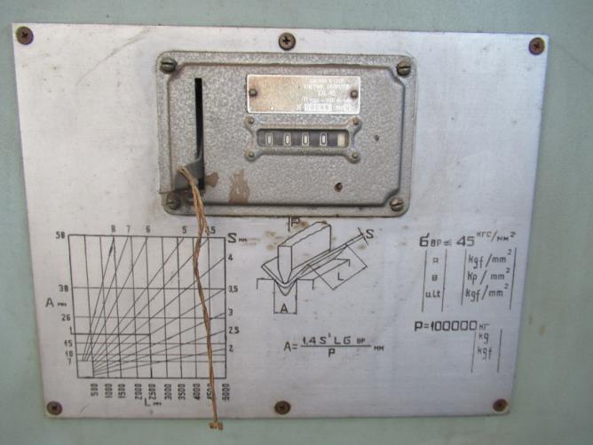STANKOIMPORT И 1330 A